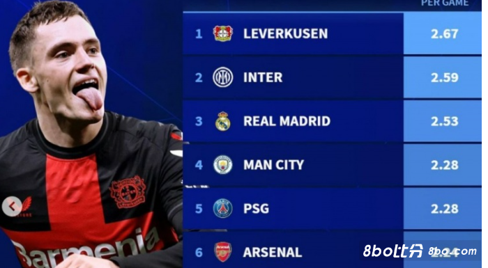 自己的个人 自己的个人