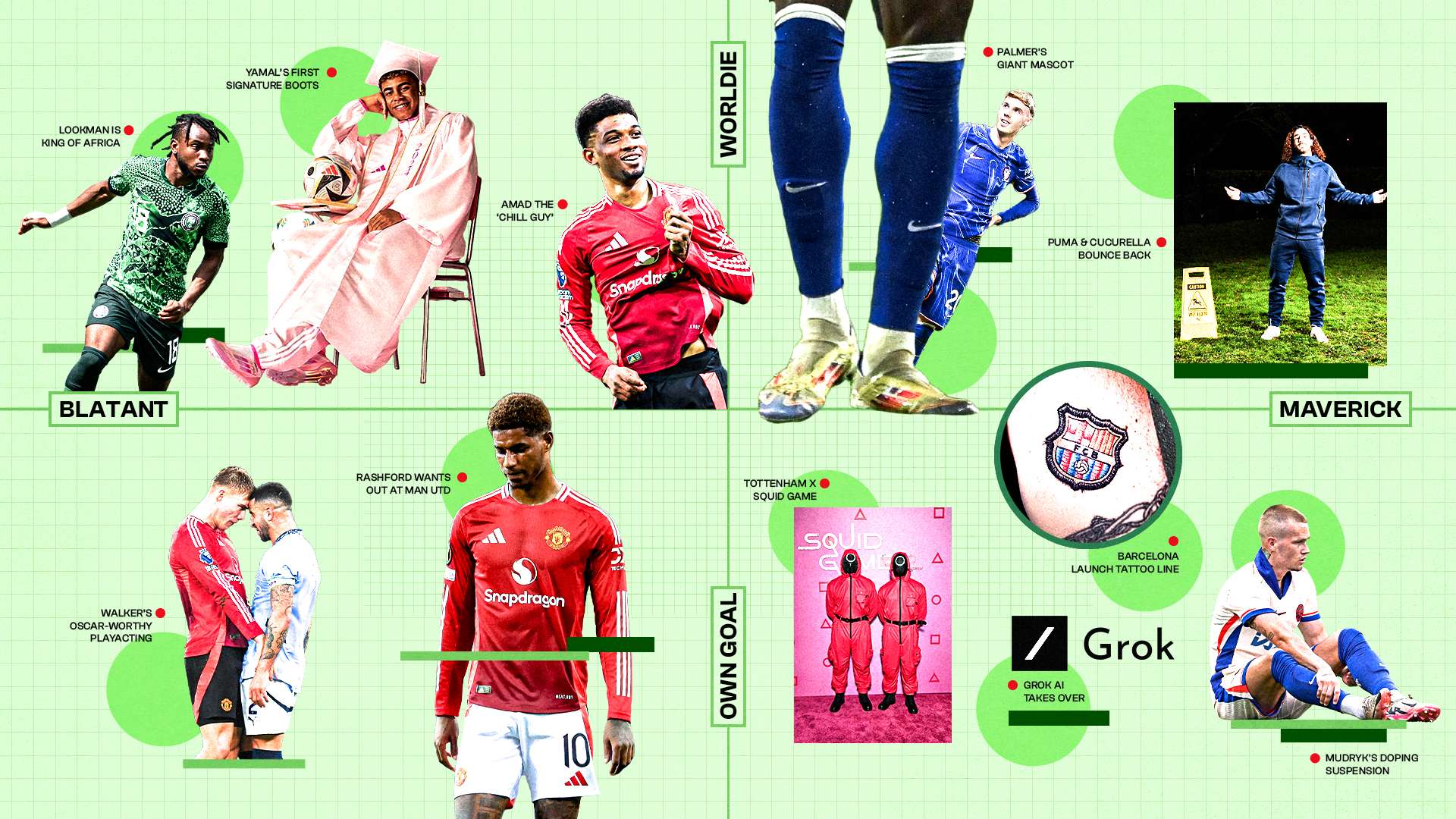 场的控制能 场的控制能